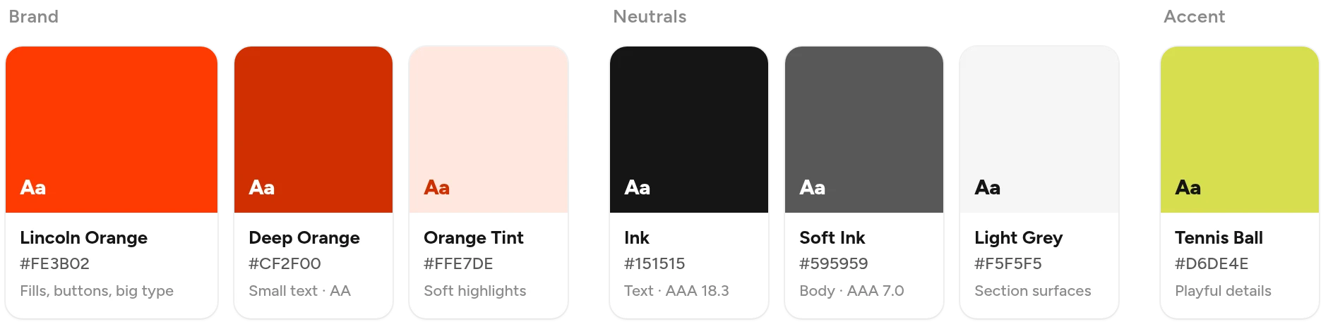 Color palette: Lincoln Orange, Deep Orange, Orange Tint, Ink, Soft Ink, Light Grey and a Tennis Ball green accent