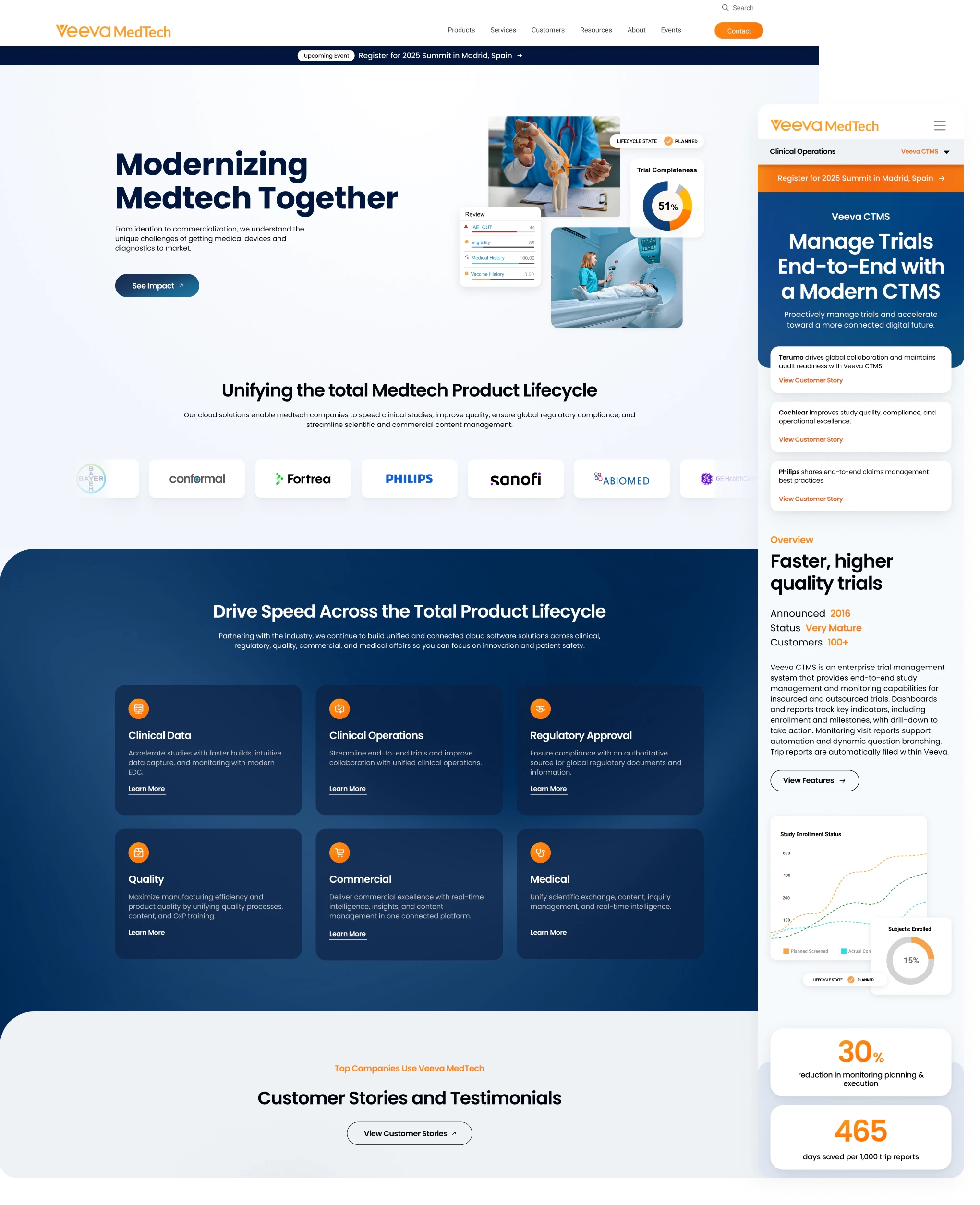 The redesigned Veeva MedTech homepage on desktop, beside the Veeva CTMS product page on mobile