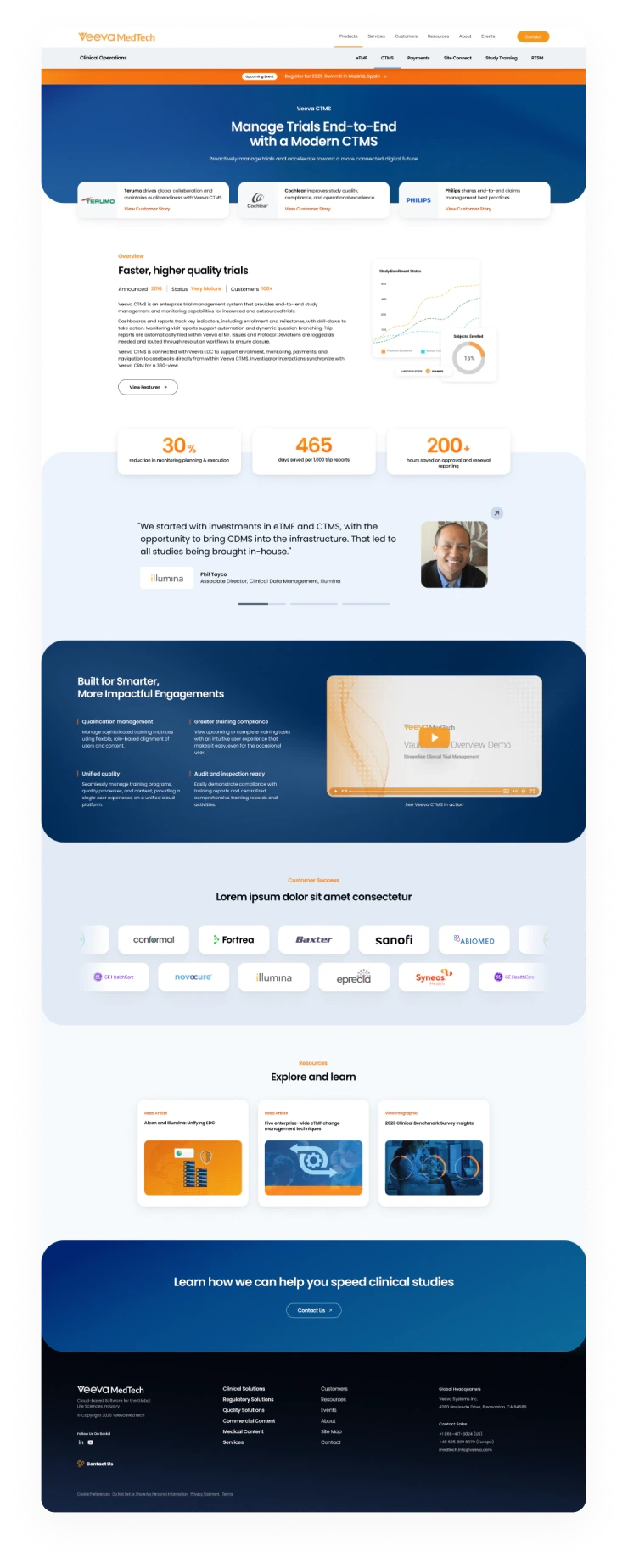 The full Veeva CTMS product page
