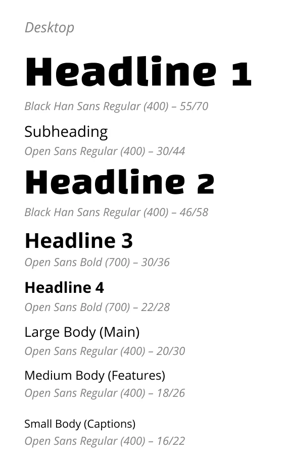 Desktop type scale, from Headline 1 to small body
