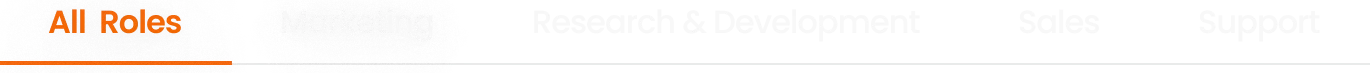 Role tabs: All Roles, Marketing, Research & Development, Sales and Support