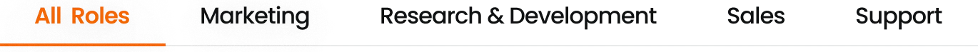 Role tabs: All Roles, Marketing, Research & Development, Sales and Support